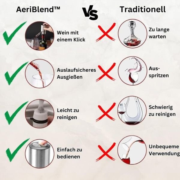 AeriBlend Wijnbeluchter 3 - in - 1 - VelvetRoots