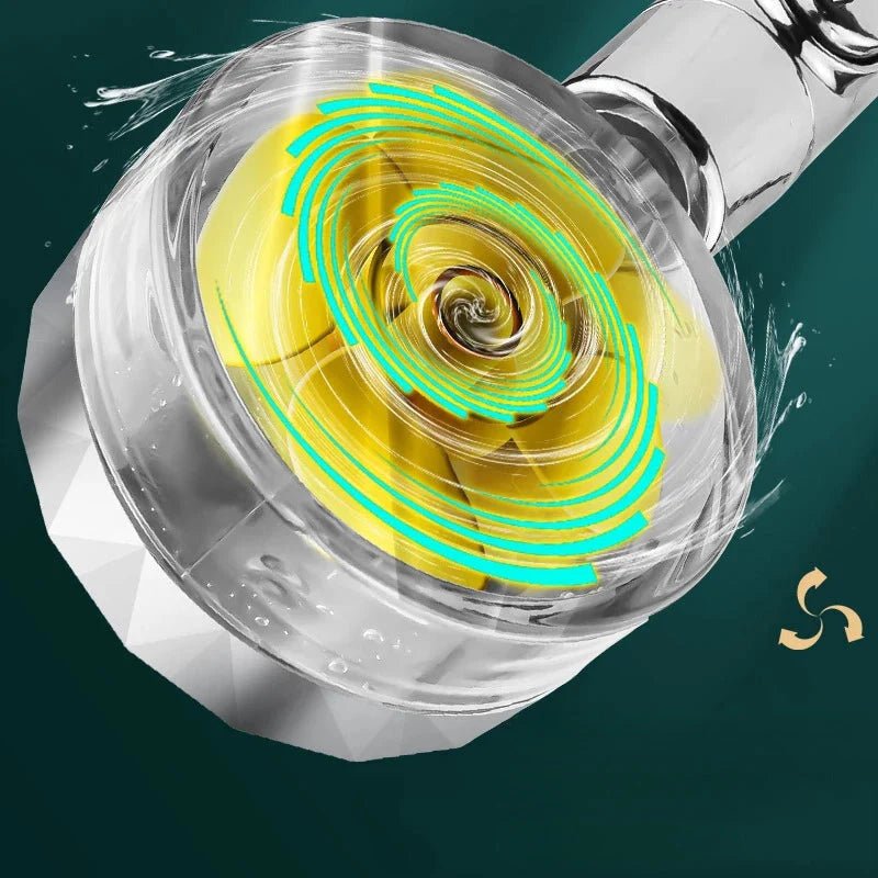 AquaForce Turbo Power Douchekop - VelvetRoots