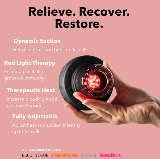 CelluSmooth Gladde Huid Massager Compact - VelvetRoots