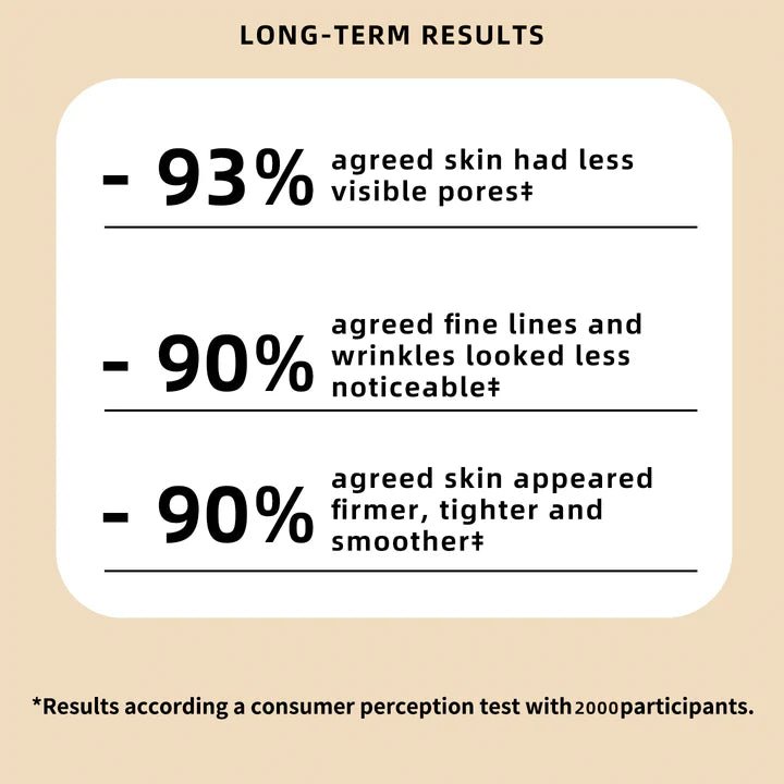 Direct Liftende Gezichtscrème - VelvetRoots