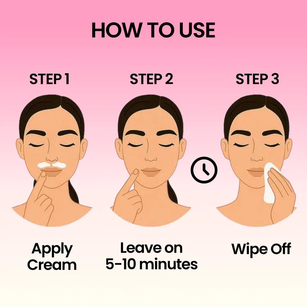 Zachte Ontharingscrème voor Lippen - VelvetRoots